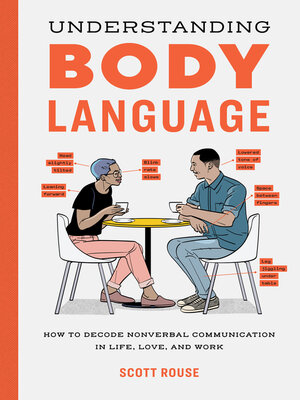 cover image of Understanding Body Language